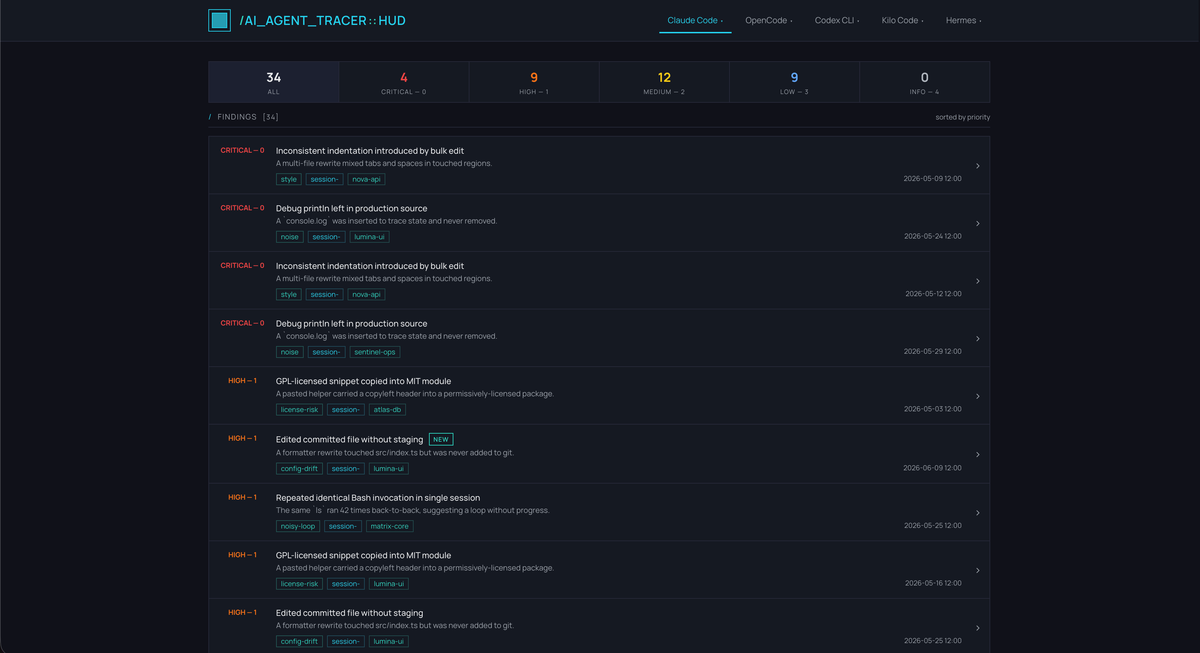 What your AI coding agent actually did today